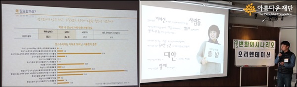 2015 변화의 시나리오 오리엔테이션