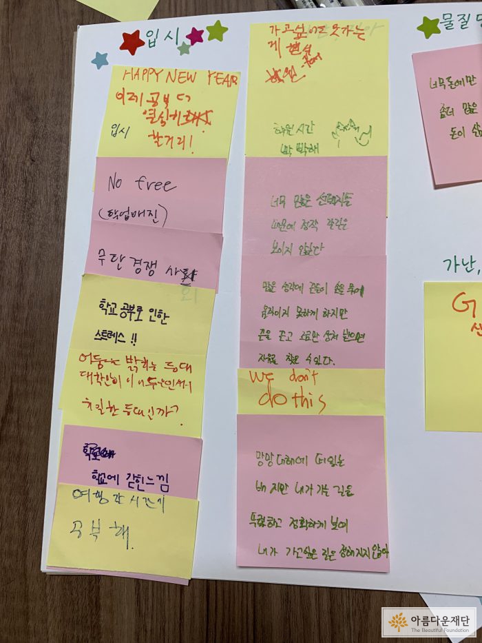 청포도 청소년들이 중요하게 생각하는 사회문제가 전지에 적혀 있다.